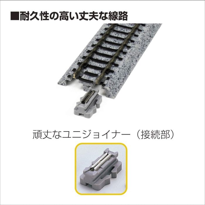Kato 20-652 N規自動踏切S基本組| Yahoo拍賣