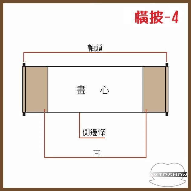 卷軸 書法 王鐸の書法 4冊「篠幅篇・巻子篇一・巻子篇