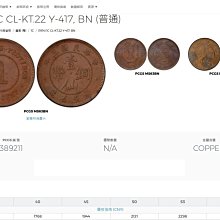 評級幣1914年民國三年廣東省造壹仙黃銅幣紅銅幣鑑定幣ACCA MS62 中乾