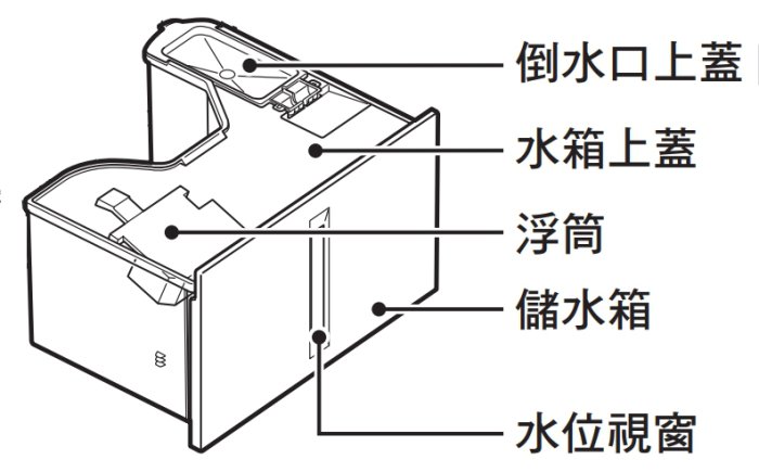 【Jp-SunMo】三菱除濕機_原廠水箱組_適用MJ-EV210FJ-TW【現貨】