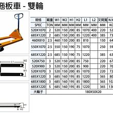 2.5噸/2.5T/2500KG 油壓拖板車 托板車 千斤頂 升降台車 油壓台車 550*1070/685*1220
