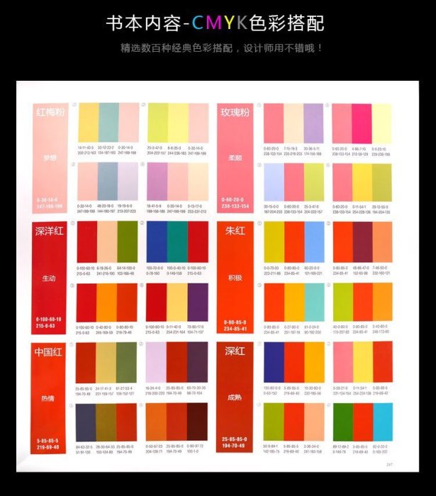 彩彤商店 ADC COMPLETE PROCESS COLOR CHART ADC 標準四色配色手冊CMYK演色表 | Yahoo拍賣