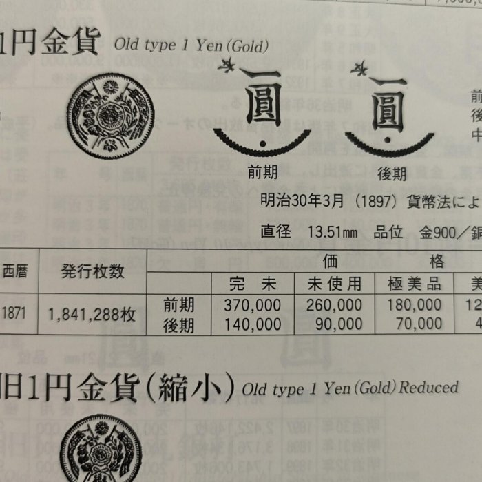 日本明治4年壹圓金幣1871年一圓金幣前期高點版前期版本“ | Yahoo拍賣