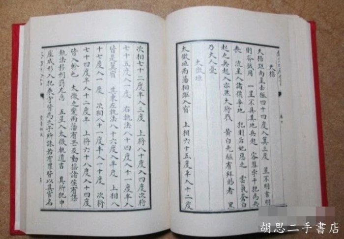 胡思二手書店**王雲五主持《四庫全書珍本五輯》387冊合售台灣商務1935
