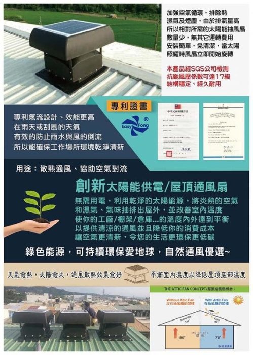 翊豐-總公司直售【太陽能26吋三葉屋頂抽風扇】ESUN60 採光罩適用