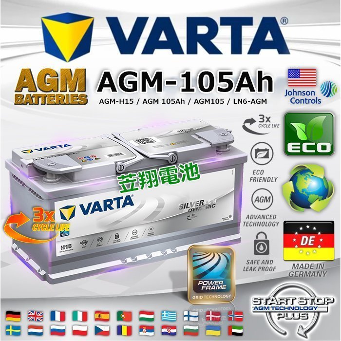 【電池達人】德國進口 VARTA 汽車電池 H15 AGM 105AH LN6 BENZ BMW X6 CAYENNE