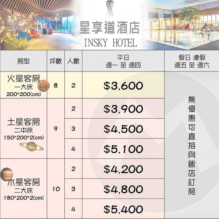 免費寵物寄宿~(瑪利歐旅遊網)台中逢甲．星享道酒店『土星客房2~4人住宿+早餐+游泳池+泡腳池+健身房+車位』 | Yahoo拍賣