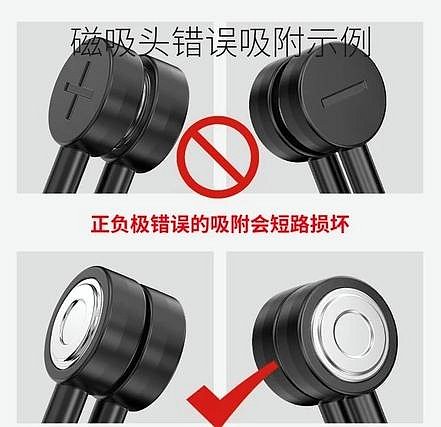 【台灣台中出貨】鋰電池充電器 適用18650 26800 26650 適合多種電池 磁吸充電 便捷安全 充電保護