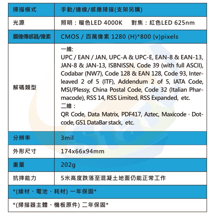 SG-7324B台製工業級二維2.4G藍芽無線掃描器(含底座)/(2Y) | Yahoo拍賣