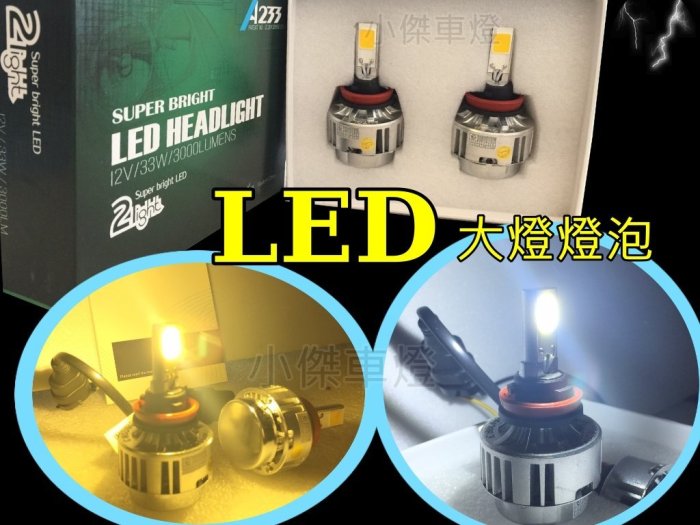 小傑車燈＊全新 LED 大燈 燈泡 H1 H7 H11 H4 ES350 GS300 GS350 GS430 IS200