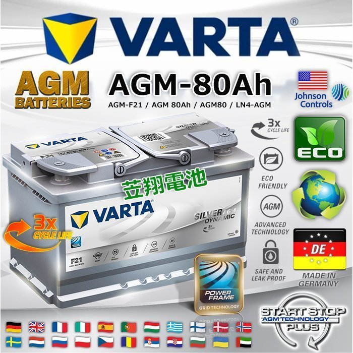 ☆電霸科技☆ 德國進口 原廠電瓶 VARTA 汽車電池 F21 AGM 80AH LN4 C200 C300 C250