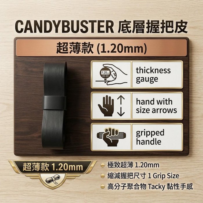 【曼森體育】台灣製 網球拍 黑 握把布 底層 握把皮 1.2mm 超薄型 市場最薄