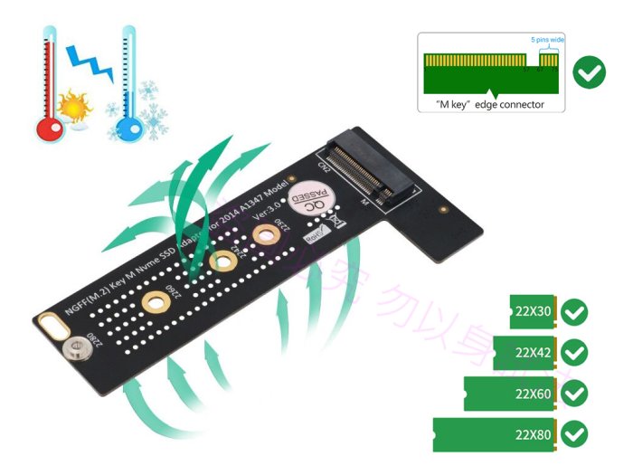 【含稅】Mac Mini 2014 Late A1347 改裝 PCIe NVMe M2 SSD 固態硬碟 轉接卡