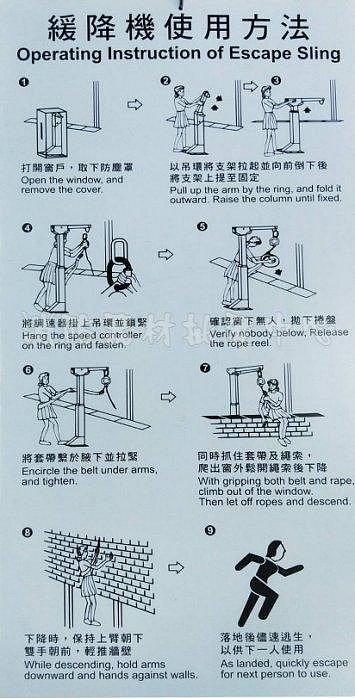 消防器材批發中心緩降機使用牌逃生使用牌.緩降機操作牌子逃生