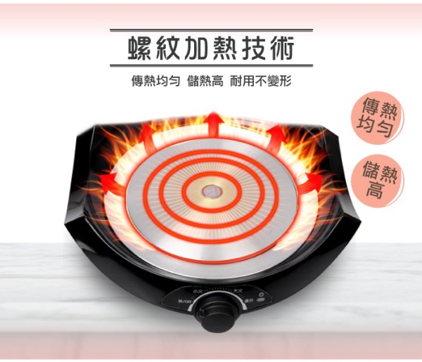 1080AL57 当時物 瓶掛 煉炭焜炉 サクラコンロ 鉄製銅製 松竹梅 鉄板焜炉（コンロ）『ずっと熱々』 | アイデア商品の専門店
