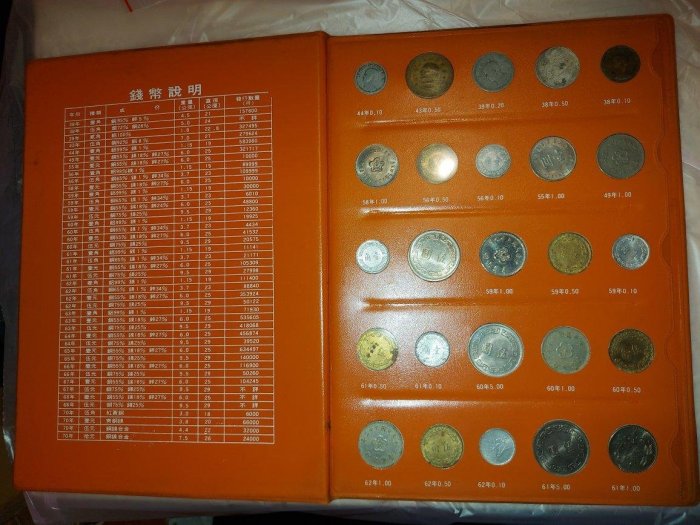 朋友託售#2！ 中華民國硬幣集存簿《硬輔幣集存簿》台南正理出品，總共1本出售(內含38年5角／五角／伍角 銀幣1枚)；品項狀況如照片所示！