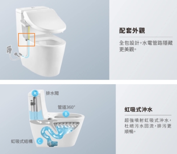 【麗室衛浴】日本國際牌Panasonic 超值組合~單體馬桶+電腦馬桶蓋A-474 product lightbox image 4