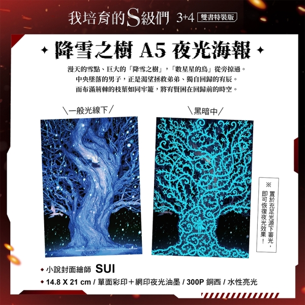我培育的S級們【3+4雙書特裝版】【TAAZE讀冊生活】 | 漫畫| Yahoo購物中心