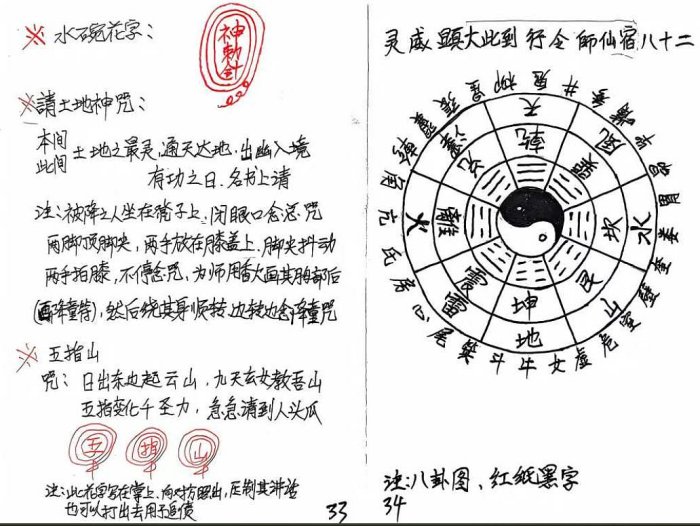 六壬仙教-廣西高師一脈《羅峯佛法和伽藍宗師教法本》共2本法本，240頁