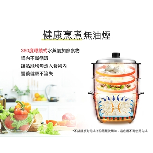 TATUNG大同不鏽鋼多用途雙層蒸籠TAC-S02【愛買】 | 配件/耗材| Yahoo