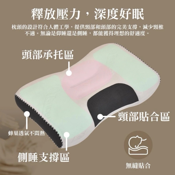 護頸枕枕頭止鼾符合人體工學止鼾枕人體工學枕頭天絲檜木護頸枕【老婆