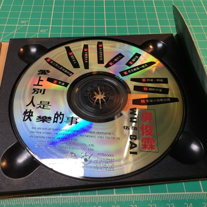 二手國語CD]早期吳俊霖伍佰愛上別人是快樂的事紙盒裝首版| Yahoo拍賣