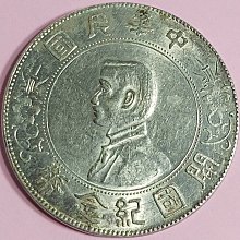 中華民國紀念銀幣-人氣排行2025年12月| Yahoo拍賣