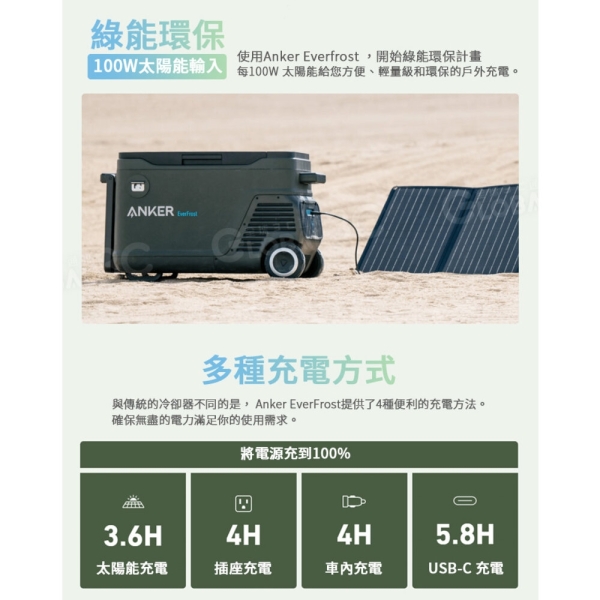 Anker Everfrost Powered Cooler 戶外行動冰箱33L容量冷藏冷凍雙區控溫