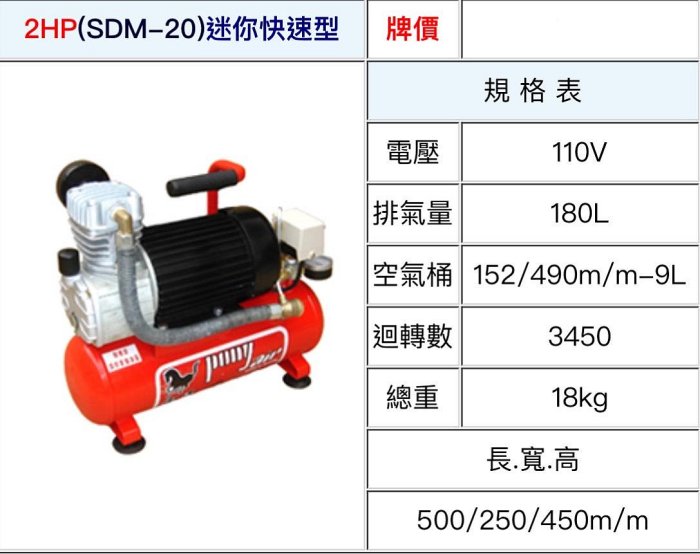 ~金光興修繕屋~[SDM-20] 寶馬牌 直結式 空壓機 2HP 9L 迷你快速型 寶馬 空氣壓縮機 木工 噴漆