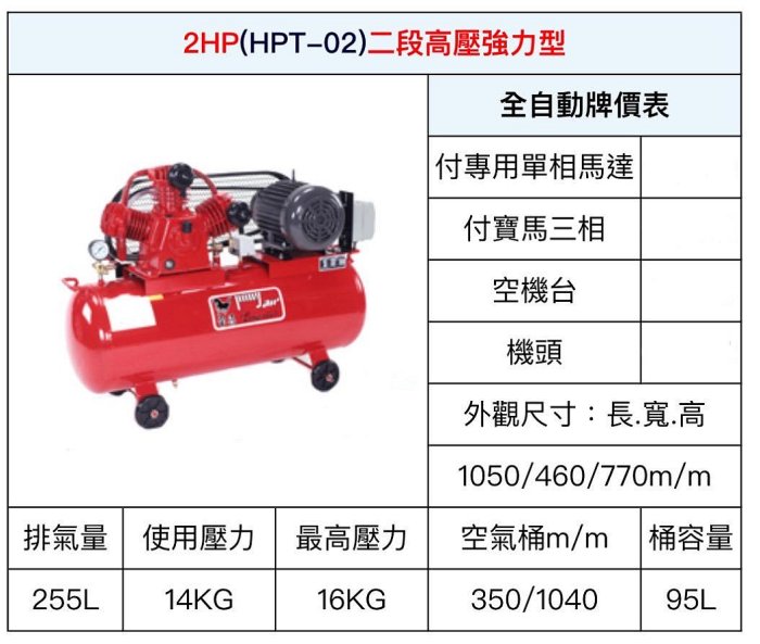 ~金光興修繕屋~[HPT-02] 寶馬牌 二段高壓式空壓機 2HP 95L 強力型 寶馬 空壓機 空氣壓縮機 木工 噴漆