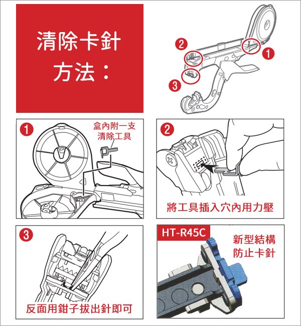 工具屋】*含稅* MAX 結束機三入套裝組HT-R45C / 結束釘/ 鹿頭牌