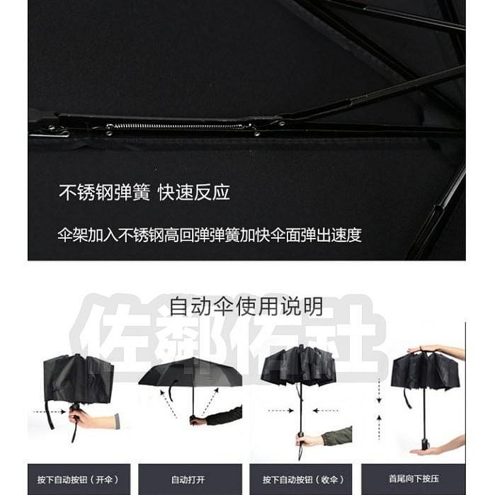 Lexus 全自動三折傘折疊傘雨傘中棒長度62cm 傘布直徑105cm 傘布