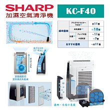 日本直送) 日本夏普SHARP【KC-F40】(9坪) 加濕空氣清淨機除菌離子(濃度