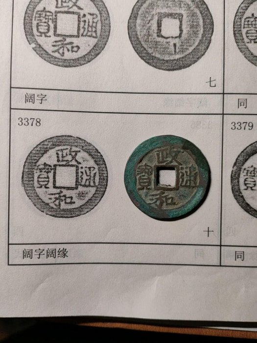 錢幣乾元重寶的價格推薦- 2026年1月| 比價比個夠BigGo