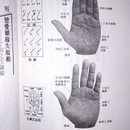 玉掌流手相大全 Amazon.co.jp: 玉掌流手相大全 : 佐藤 六龍, 張 耀文: 本
