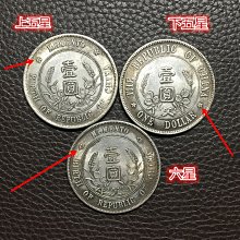 中華民國開國紀念幣-優惠推薦2025年10月| Yahoo拍賣