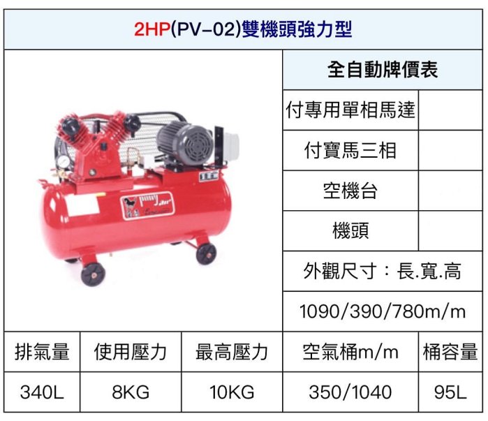 ~金光興修繕屋~[PV-02] 寶馬牌 皮帶式 空壓機 2HP 雙機頭強力型 寶馬 空氣壓縮機 木工 噴漆 PV02