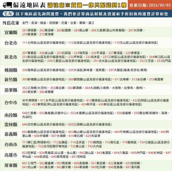 綠藝家】忠興正四方盆1尺6-磚紅色、棕色(可加購水盤) 台灣製四方盆花盆