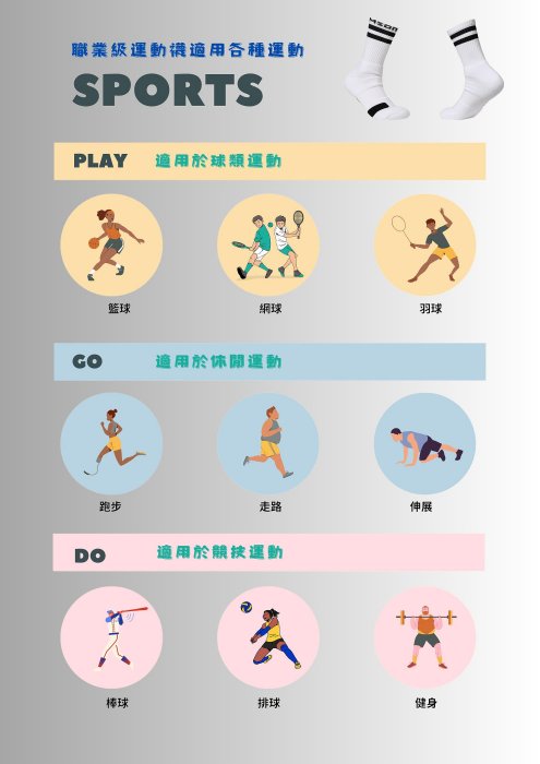 【曼森體育】Mson 職業級 運動襪 PRO 競技黑 透氣 排汗 緩震 中筒襪 網球襪 排球襪 籃球襪 適用各種運動