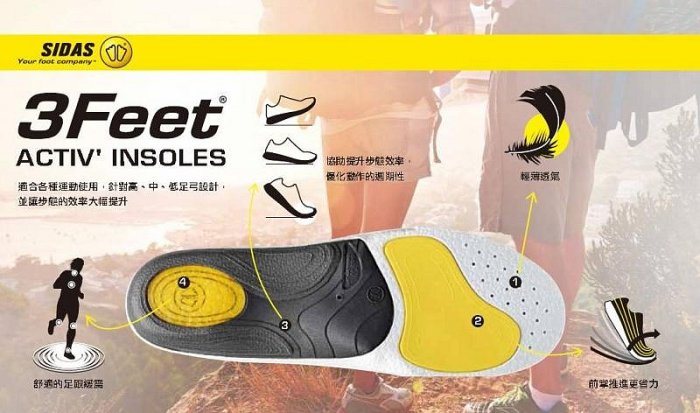【曼森體育】法國 SIDAS 3feet 專業型 頂級運動鞋墊 (高/中/低) 足弓 適合各種運動使用