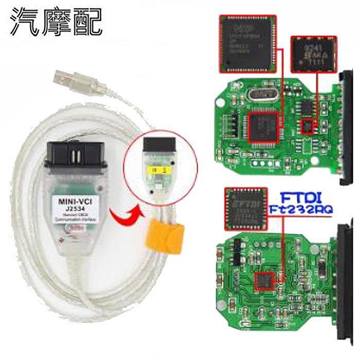 Mini VCI V18.00.008 FT232RQ Techstream J2534適用豐田診斷隱藏