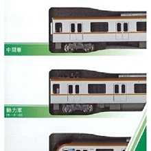 KATO 10-1259 東京メトロ有楽町線・副都心線10000系基本| Yahoo拍賣