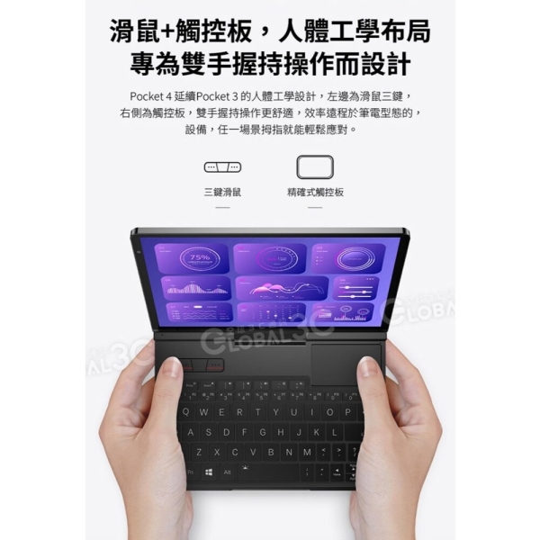 GPD Pocket 4 32+2TB AI筆電AMD Ryzen AI 9 HX370 旋轉螢幕8.8吋144Hz