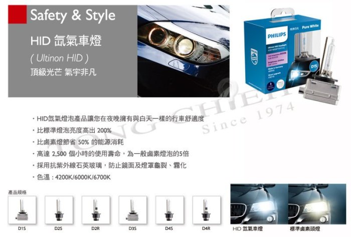 (逸軒自動車)PHILIPS 飛利浦 6000K HID 氙氣車燈(兩入)D1S D2S D2R D3S D4S D4R