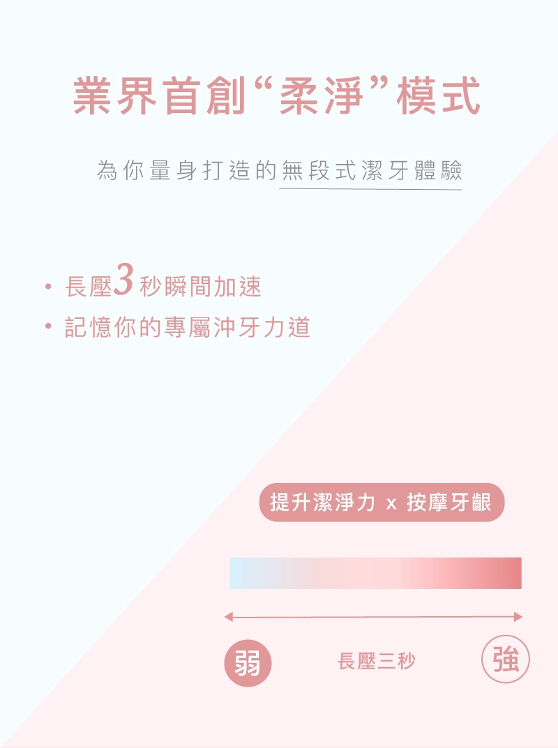 decopop DP-601 - 詳情1