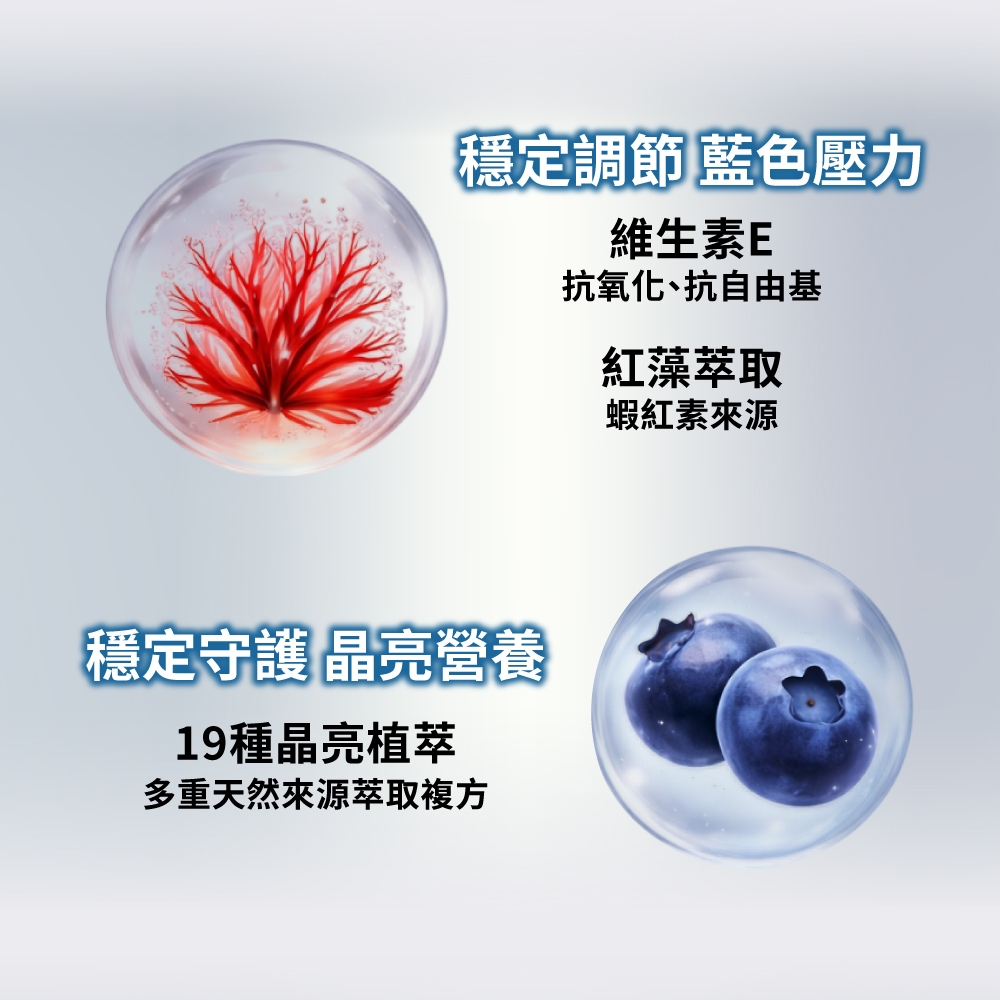 穩定調節 藍色壓力維生素E抗氧化、抗自由基紅藻萃取蝦紅素來源穩定守護 晶亮營養19種晶亮植萃多重天然來源萃取複方