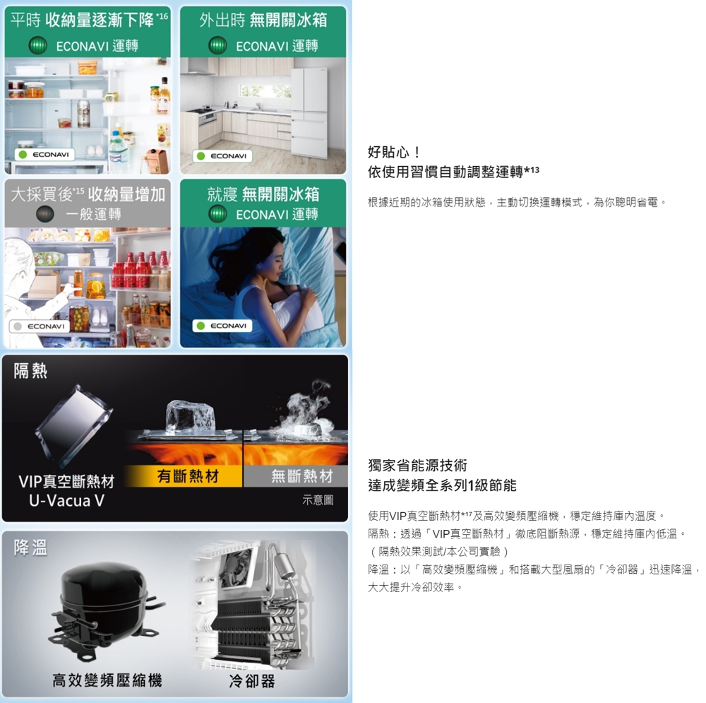 Panasonic國際牌 NR-E417XT - 詳情1