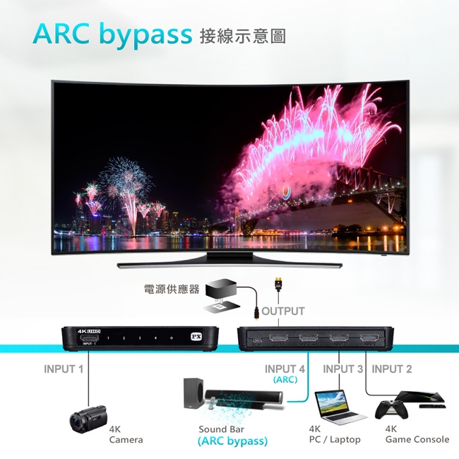 PX大通 UH-419ARC - 詳情1