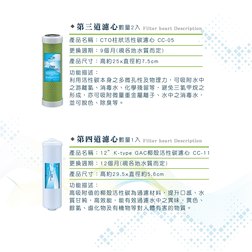 Toppuror泰浦樂 CC-24C - 詳情2