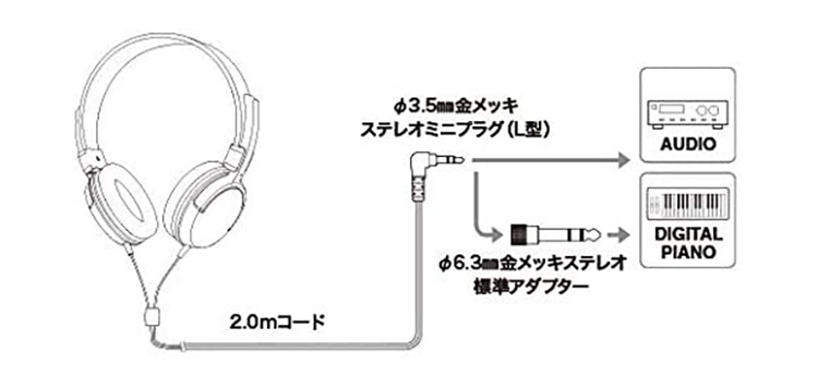 audio-technica鐵三角 ATH-EP100 - 詳情1